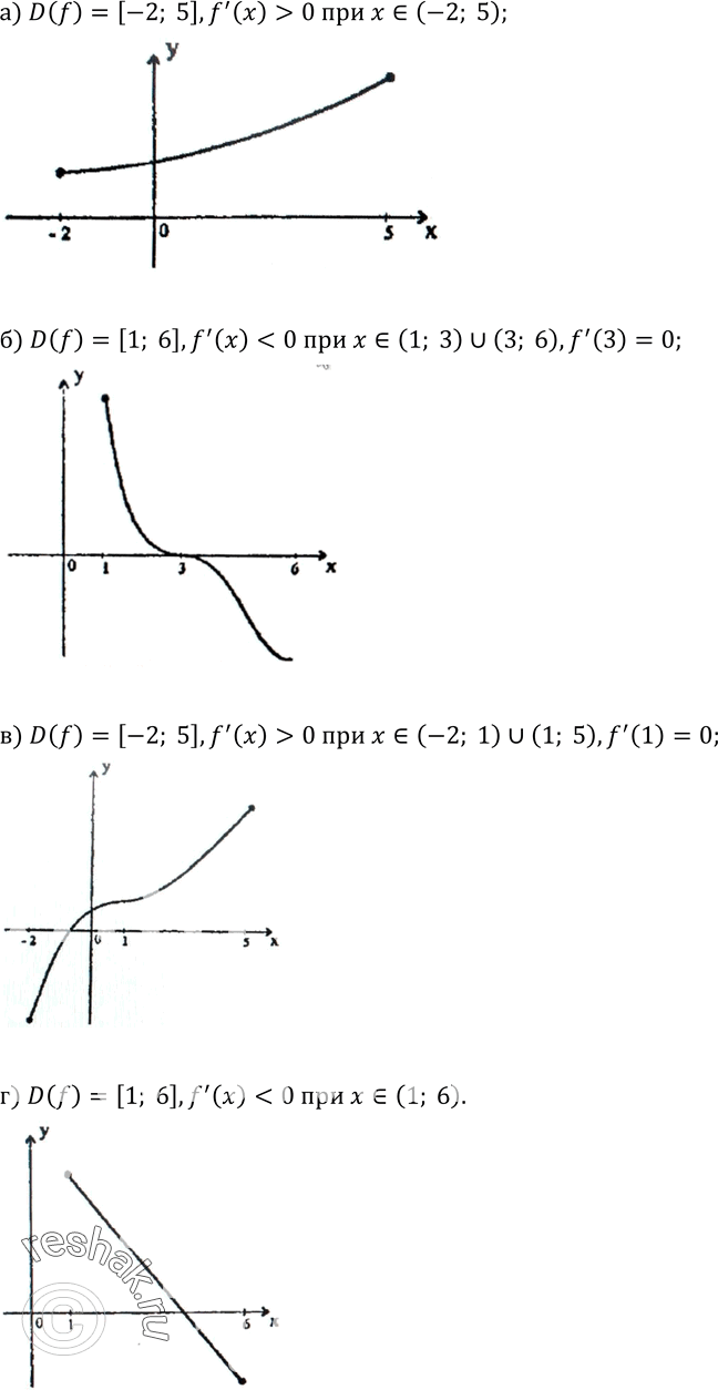Изображение Упр.282 ГДЗ Колмогоров 10-11 класс