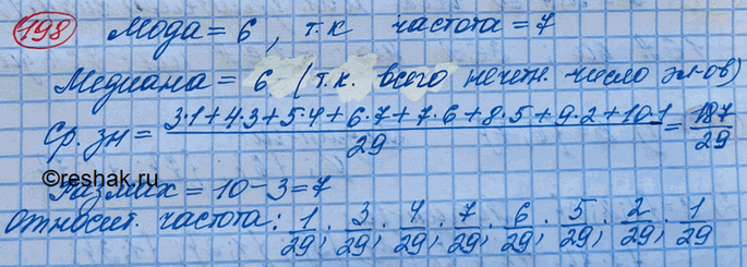 Изображение 198. Найти моду, медиану, среднее, размах выборки и относительную частоту каждого значения элементов выборки, представленных в частотной таблице:Значение...