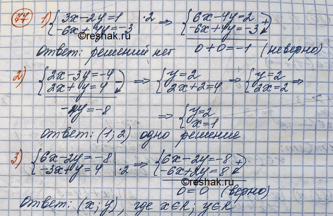 Изображение Выяснить, сколько решений имеет система уравнений:1) cистема3x-2y=1,-6x+4y=-3;2) cистема2x-3y=-4,2x+y=4;3) cистема6x-2y=-8,-3x+y=4....