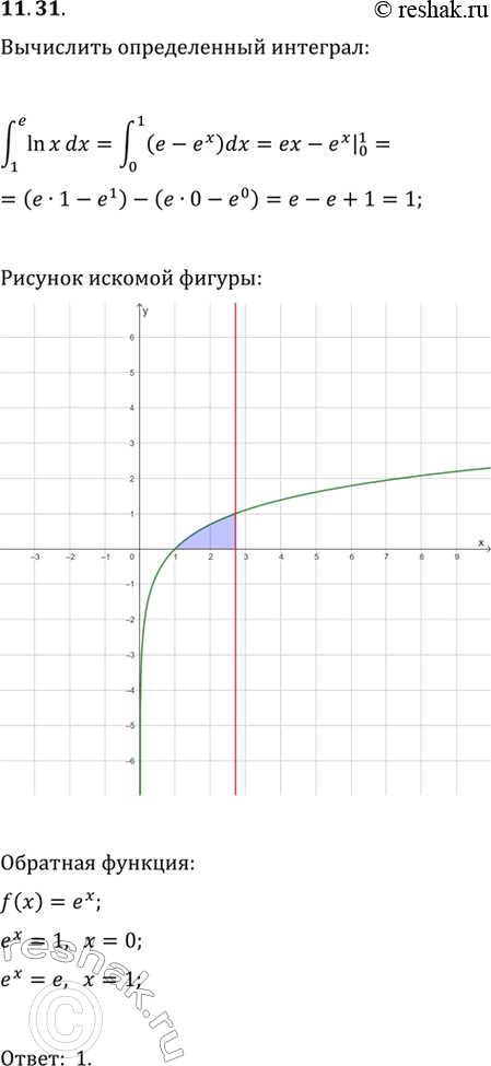 Изображение Упр.11.31 ГДЗ Мерзляк 11 класс Углубленный уровень