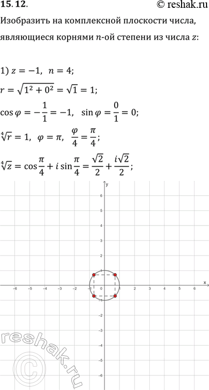Изображение 15.12. Изобразите на комплексной плоскости числа, являющиеся корнями n-й степени из числа z, если:1) z=-1, n=4;   2) z=1+v3i, n=3;   3) z=1,...