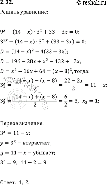 Изображение Упр.2.32 ГДЗ Мерзляк 11 класс Углубленный уровень