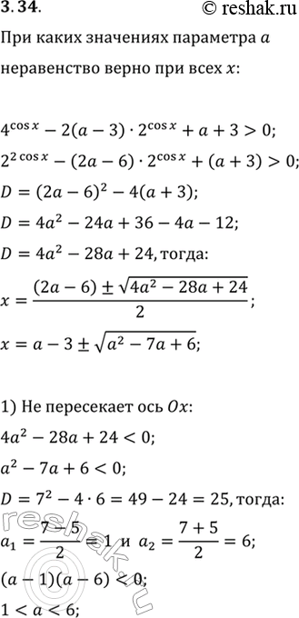 Изображение 3.34. При каких значениях параметра а неравенство 4^(cos(x))-2(a-3)·2^(cos(x))+a+3>0 выполняется при всех действительных...