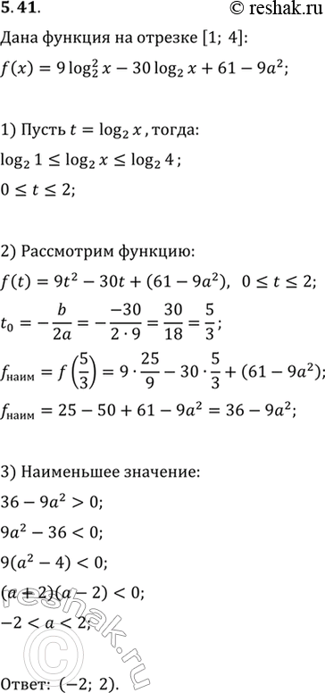 Изображение 5.41. При каких значениях параметра а наименьшее значение функции f(x)=9(log_2 x)^2-30log_2 x+61-9a^2 на отрезке [1; 4] является положительным...