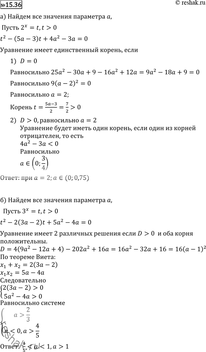 Изображение 15.36 При каких значениях параметра а уравнение:а) 4х - (5а - 3)2x + 4а2 - За = 0 имеет единственный корень;б) 9х - 2 (3а - 2) 3х + 5а2 - 4а = 0 имеет два различных...