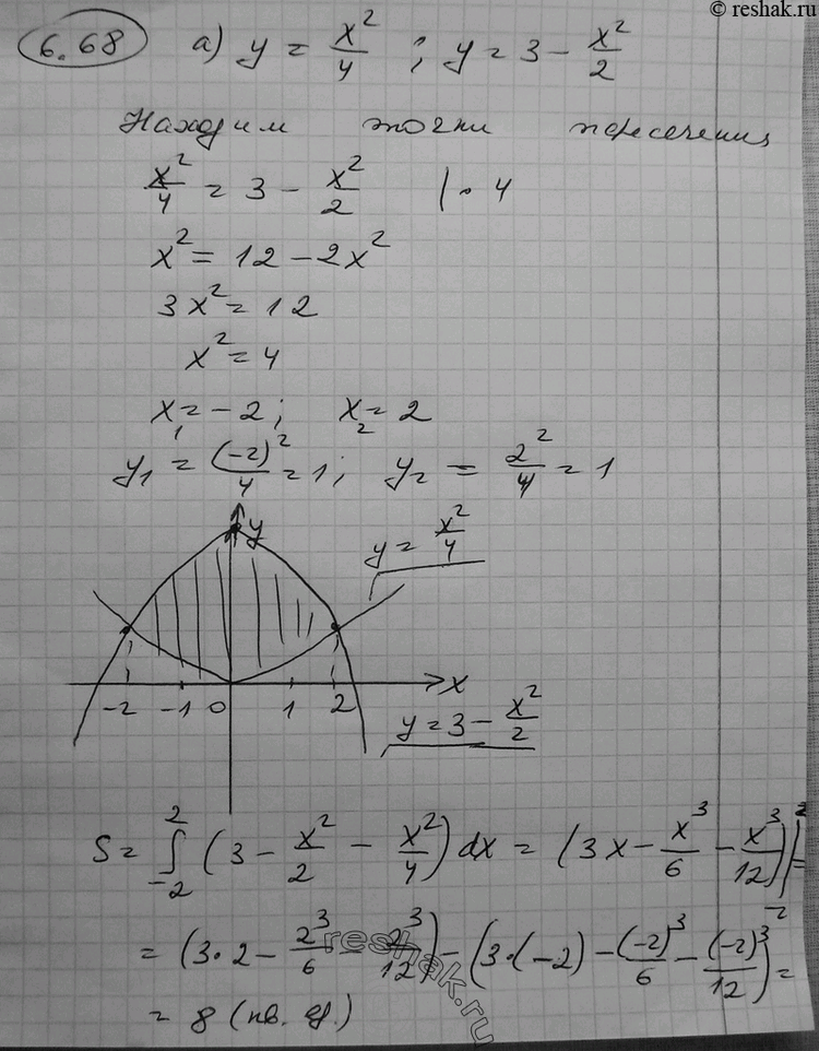Изображение Упр.6.68 ГДЗ Никольский Потапов 11 класс