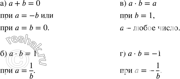 Изображение 331. Укажите все значения а и b, для которых верно равенство:а) а + b = 0; б) а * b = 1; в) а * b = а; г) a * b = -1.а)  a+b=0Равенство верно, при a=-b...