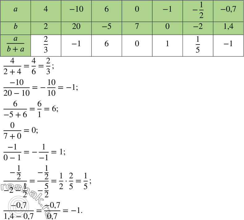 Изображение 547 Заполните...