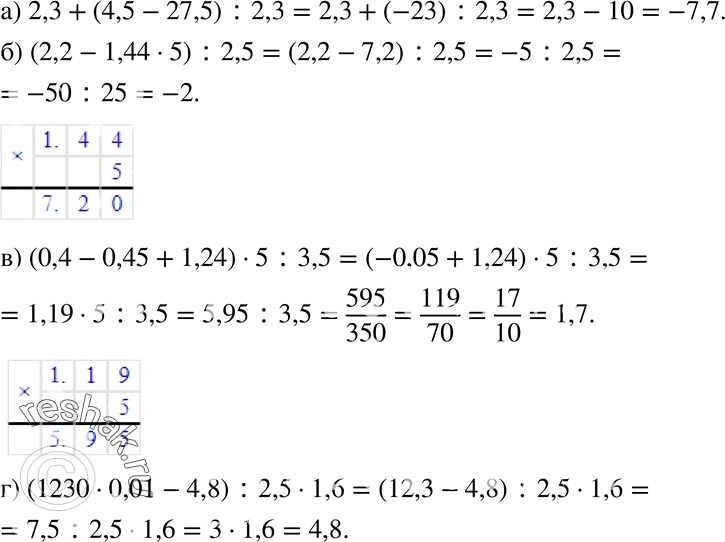 Изображение 835. а) 2,3 + (4,5 - 27,5) : 2,3; б) (2,2 - 1,44 * 5) : 2,5;в) (0,4-0,45+ 1,24) * 5 : 3,5;г) (1230 * 0,01-4,8): 2,5 *...