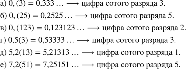 Изображение 87. Определите цифру сотого разряда после запятой в записи периодической дроби: а) 0,(3);	б) 0,(25);	в) 0,(123);г) 0,5(3);	д) 5,2(13);	е)...