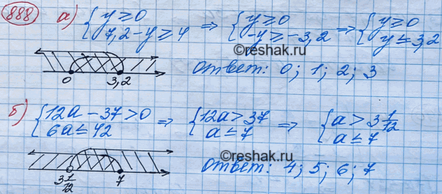 Изображение 888. Найдите целые решения системы неравенств:а) системаy>=0,7,2-y>=4;б) система12a-37>0,6a0,3b-1>0;г) система3-18x0....