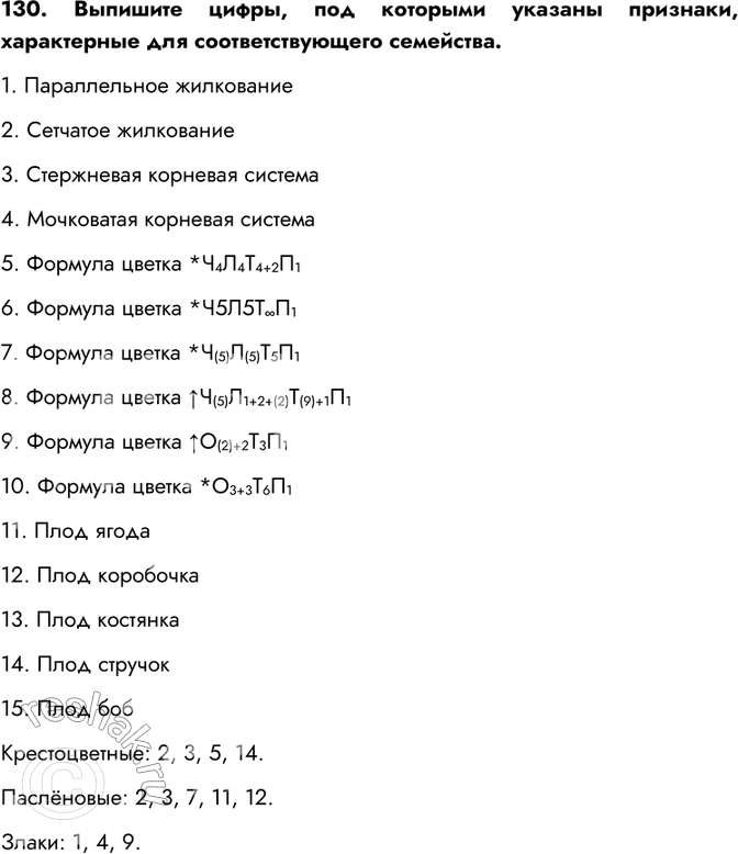 Изображение 130. Выпишите цифры, под которыми указаны признаки, характерные для соответствующего семейства.1. Параллельное жилкование2. Сетчатое жилкование3. Стержневая...