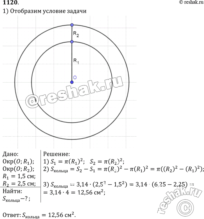 Изображение Найдите площадь кольца, ограниченного двумя окружностями с общим центром и радиусами и R2,...
