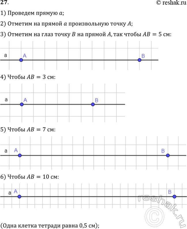 Изображение 27. Проведите прямую. Отметьте на ней какую-нибудь точку А. Затем отметьте на глаз точку В этой прямой так, чтобы АВ = 5 см. Проверьте точность построения точки В...