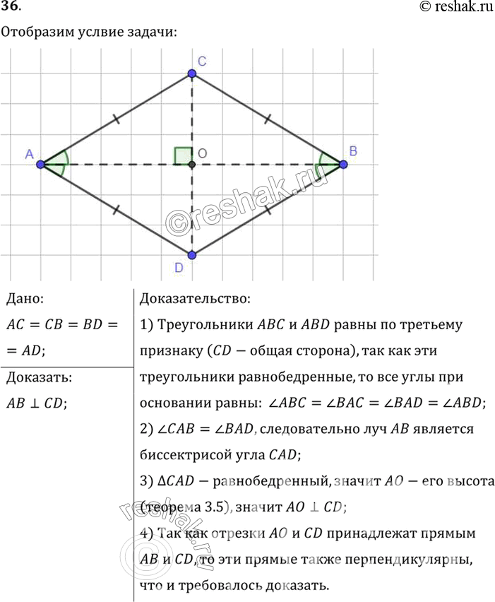 Изображение 36. Докажите, что в задаче 35 прямые АВ и CD перпендикулярны.Доказательство:1) Треугольники ABC и ABD равны по третьемупризнаку (CD-общая сторона), так как эти...