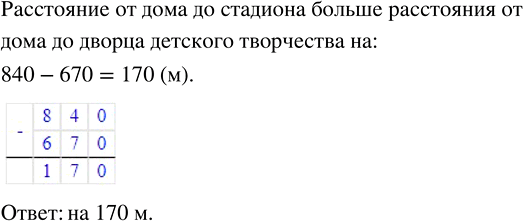 Изображение 1.40. Расстояние от дома до дворца детского творчества равно 670 м, а до стадиона — 840 м. На сколько метров расстояние от дома до стадиона больше расстояния от дома до...