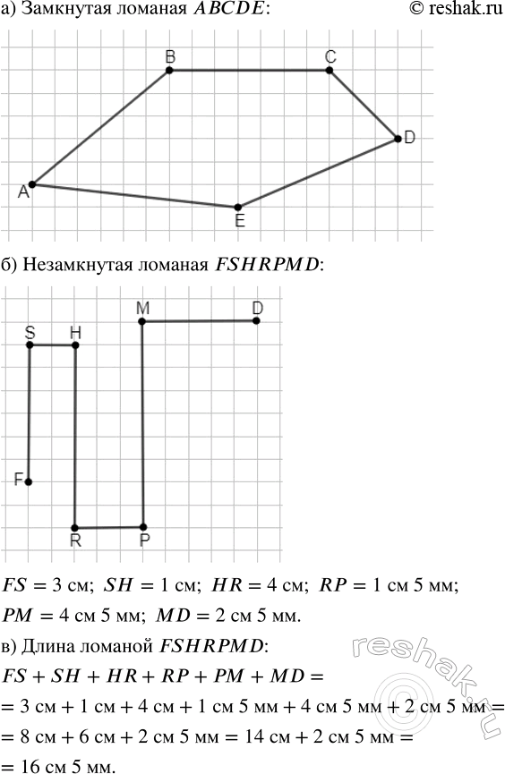 Изображение 1.56. Постройте:а) замкнутую ломаную, состоящую из пяти звеньев;б) незамкнутую ломаную FSHRPMD и измерьте её звенья.в) Найдите длину ломаной...