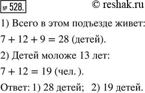 Изображение 528. Ищем информацию. Данные о возрасте детей (числе полных лет), живущих в одном подъезде, занесены в таблицу:1) Сколько всего детей живёт в этом подъезде?2)...
