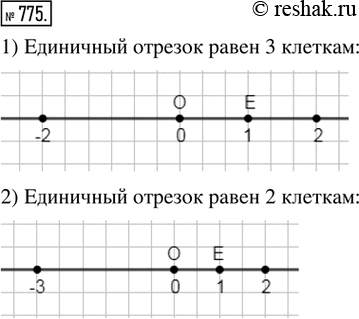 Изображение Упр.775 ГДЗ Ткачёва 6 класс