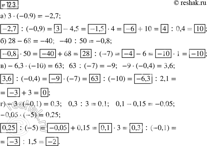 Изображение Упр.12.3 ГДЗ Рабочая тетрадь Зубарева 6 класс Мнемозина