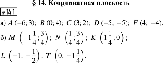 Изображение Упр.14.1 ГДЗ Рабочая тетрадь Зубарева 6 класс Мнемозина