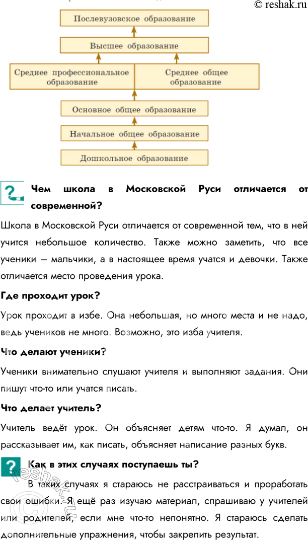 Дополнительное изображение