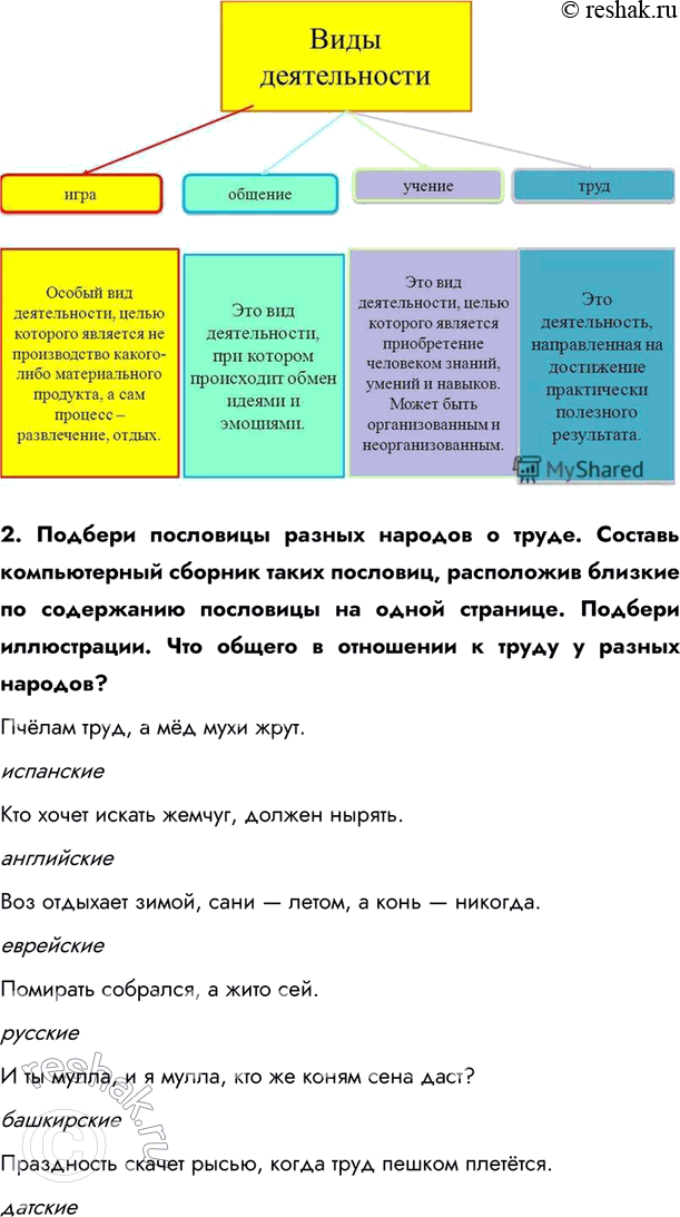 Дополнительное изображение