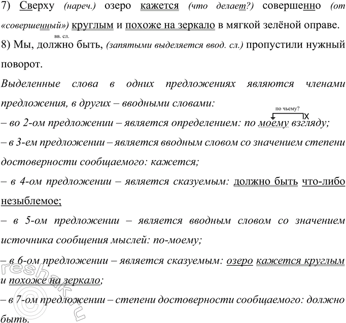 Дополнительное изображение