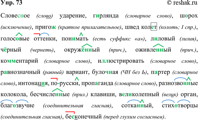 Изображение 73 Словес(?)ное ударение, г..рлянда, ш..рох, пригож(?), швед кол..т, голос..вые о(т, тт)енки, нон..мать, л..ловый, черный, окруж..(н, нн)ый, ож..влё(н, нн)ый, ко(м,...