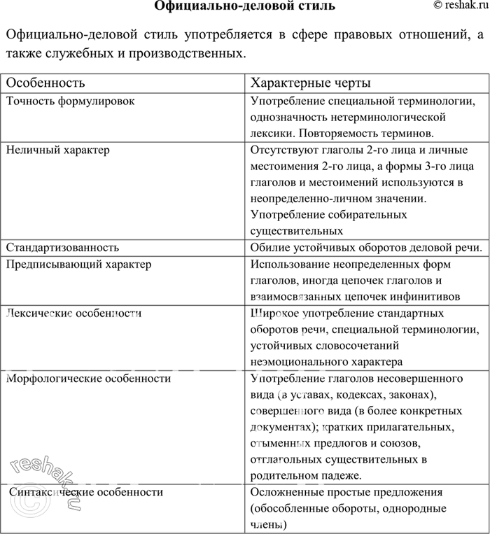 Изображение 226. Укажите признаки официально-делового стиля в приведённых статьях Конституции Российской Федерации. Выпишите слова и словосочетания, характерные для данного стиля....