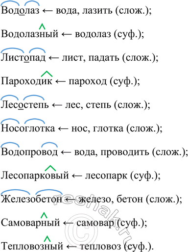 Изображение Используя данные прилагательные в качестве зависимых слов, составьте и запишите словосочетания со словом путь. Главное слово употребите в родительном, дательном,...