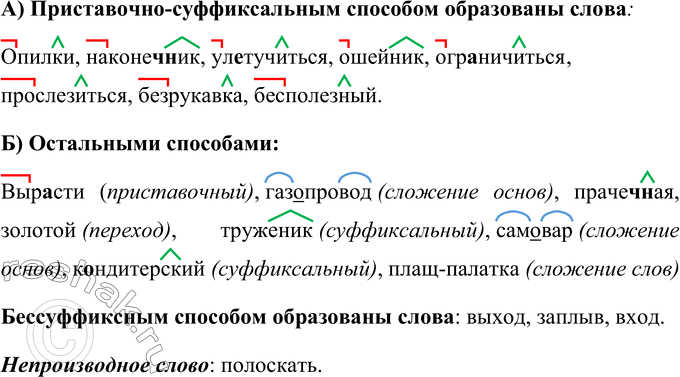 Изображение Диктант. Обозначьте условия выбора гласных в  оокончаниях. Распол.. житься в долин.., стоять у знамен.., находиться в вестибюл.., р..сти на свобод.., нога в стремен..,...