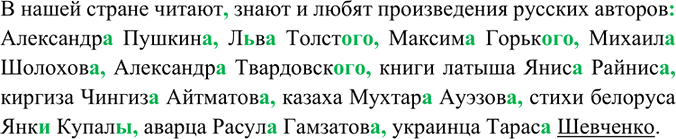 Изображение Спишите, раскрывая скобки и расставляя пропущенные запятые. Укажите несклоняемые существительные.В нашей стране читают знают и любят произведения русских авторов...