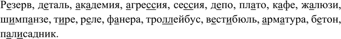 Изображение Подготовьте устное публичное выступление о происхожде-нии имён. Используйте по выбору приведённые рабочие материалы. Будет ли ваше выступление только информационным, или...