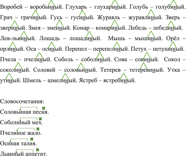 Изображение Образуйте прилагательные от данных слов с помощью суффик-са -ин- и запишите их в алфавитном порядке. Обозначьте условия выбора изучаемой орфограммы (см. образец в...