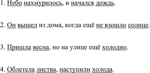 Изображение Составьте сложные предложения по схемам.1. ,и 2. ,когда3. ,но4. ,1.	[Листья опадают с деревьев], и [вся природа замирает]. 2.	[Я люблю], (когда наступает...