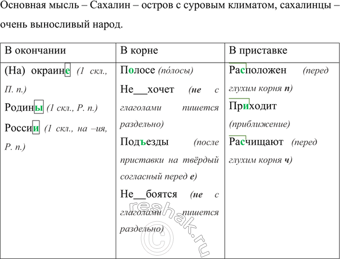 Изображение Прочитайте текст. Определите его основную мысль. Сгруппируйте слова, в которых пропущены буквы: а) в окончании; б) в корне; в) в приставке. Обозначьте морфемы в...