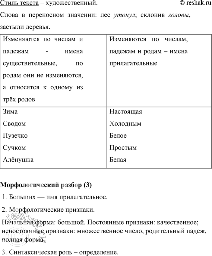 Дополнительное изображение