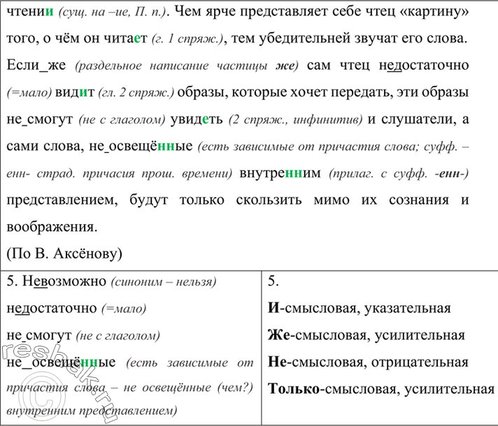 Дополнительное изображение